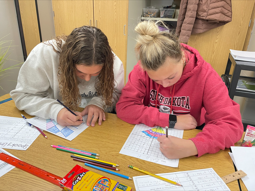 Emmalyn H. and Bailey N. graphing lines