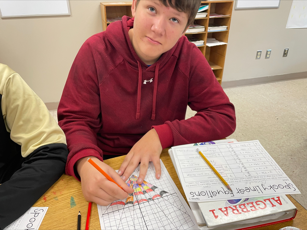 Brooks S. graphing lines
