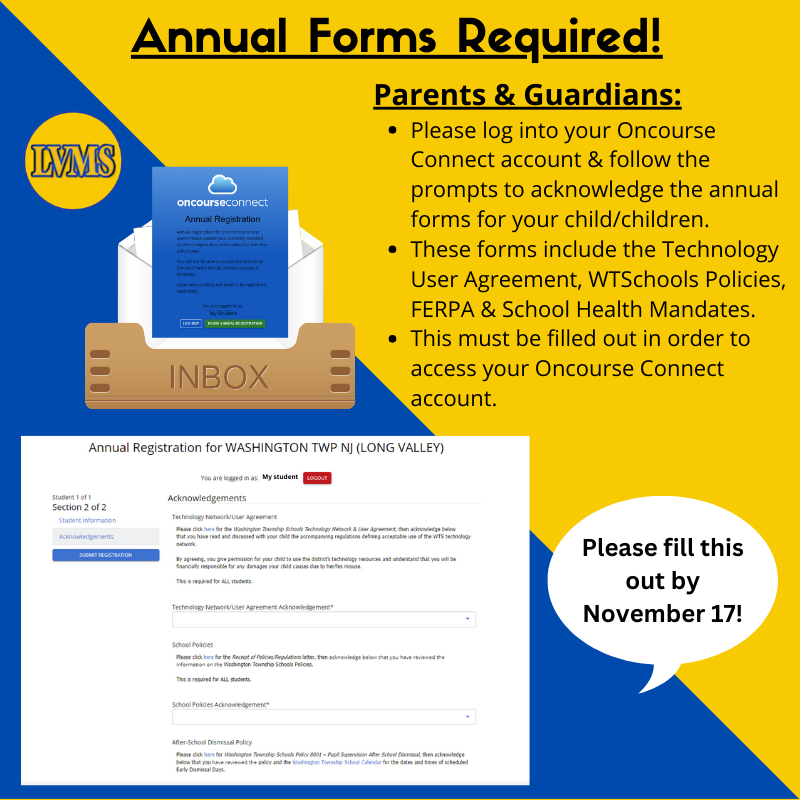 Annual Forms Notice