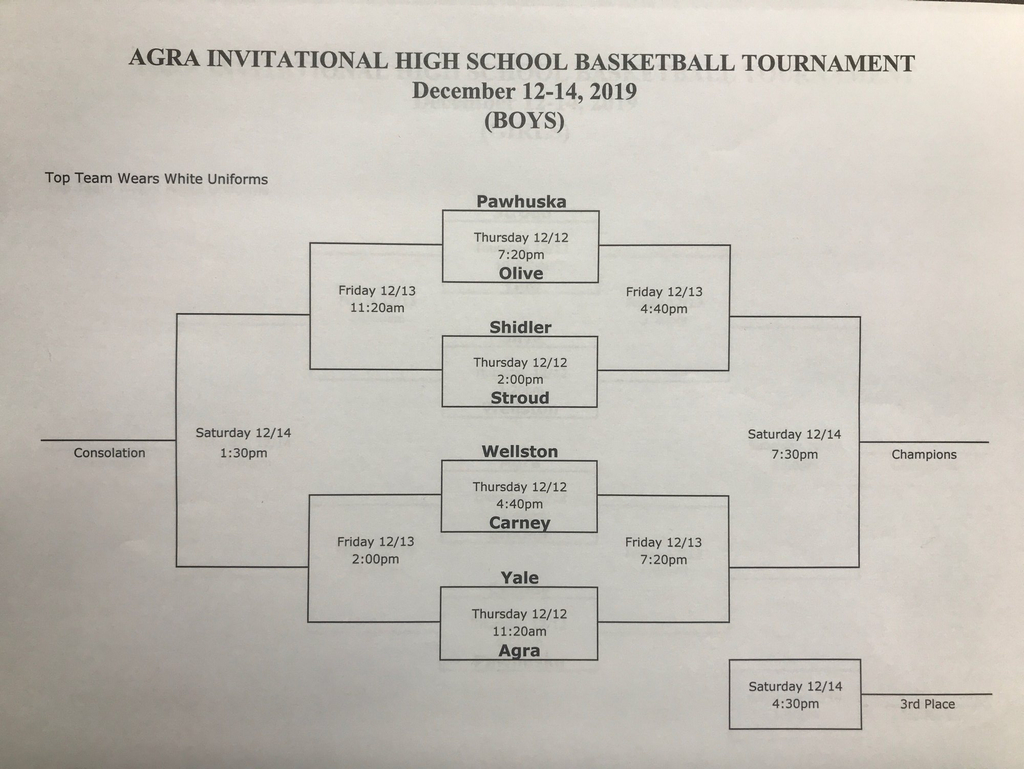 Boys bracket