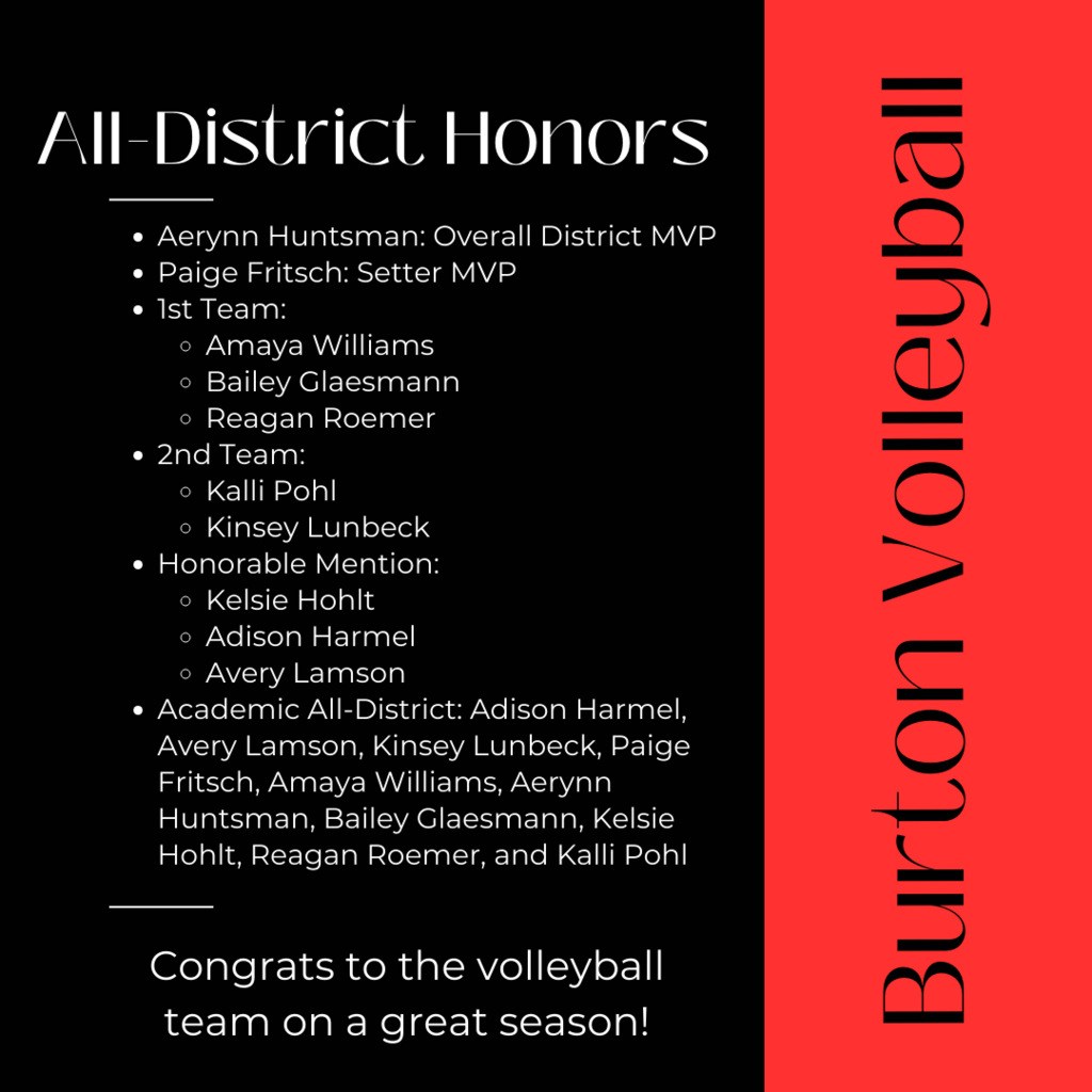 All-District Volleyball