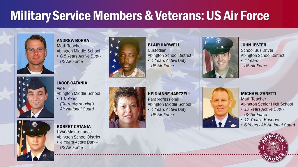 ASD employees who are Air Force Veterans