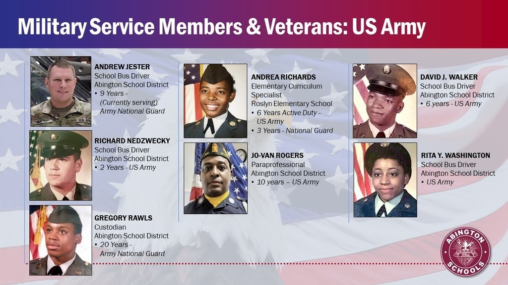 ASD employees who are Army Veterans