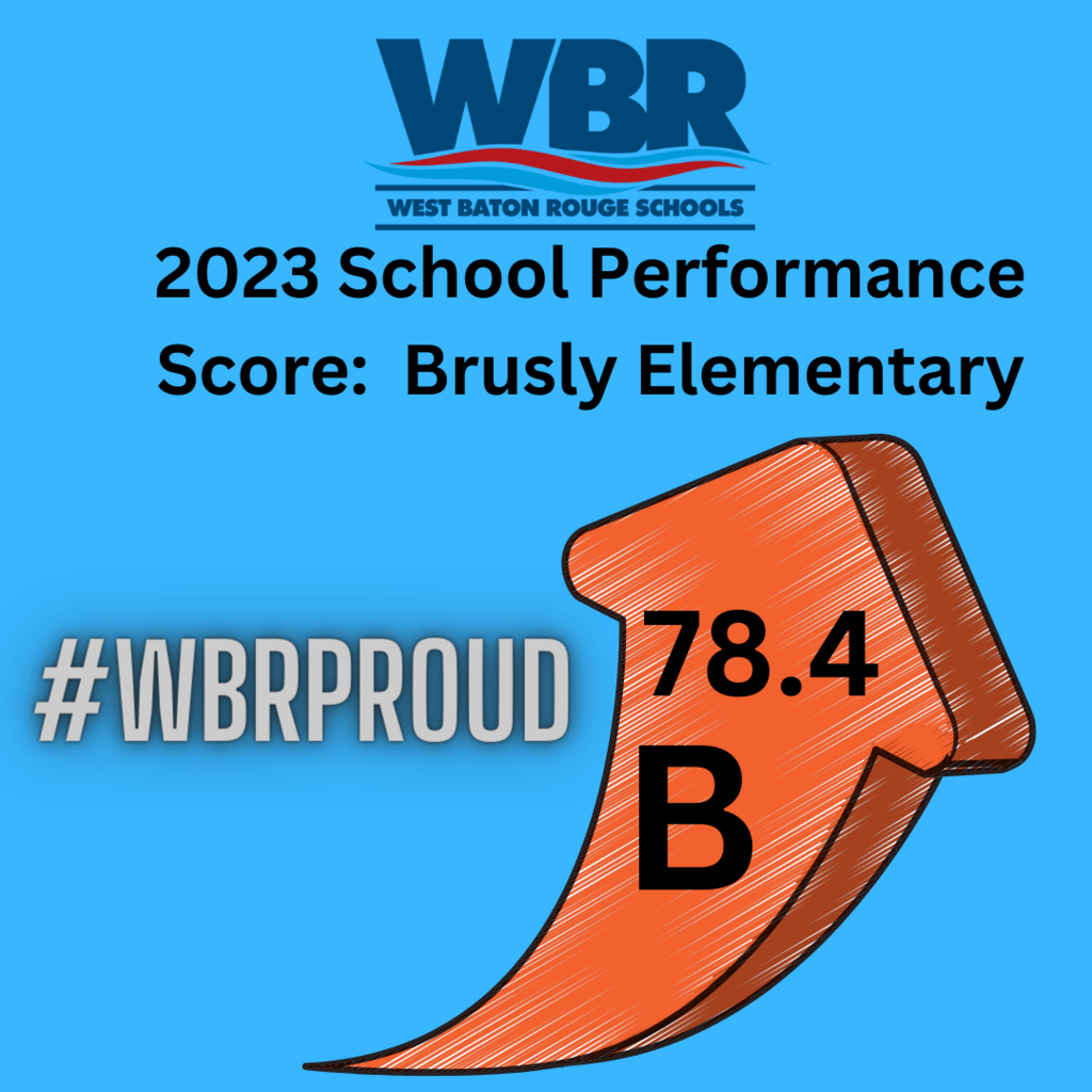 2023 School Performance Score