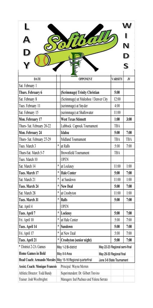 Lady Winds Softball