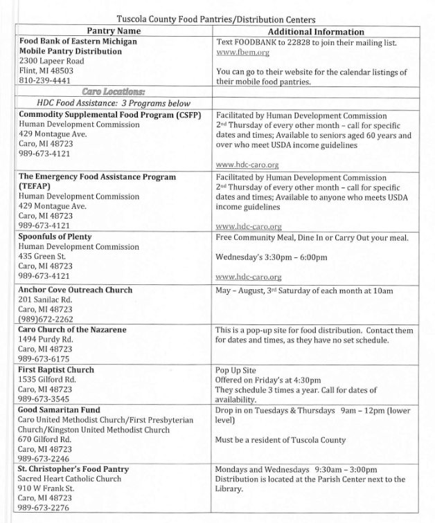 Food Pantry Page 1