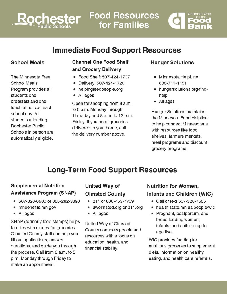 Food resources
