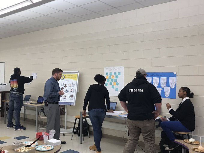 Dukes Discover and Student-Led Conferences