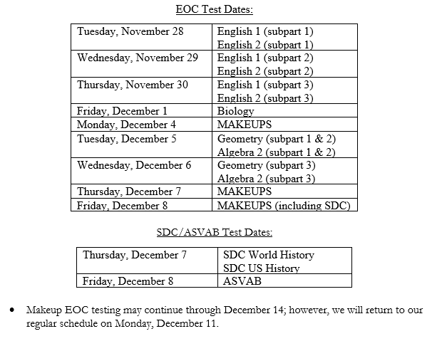 EOC Dates