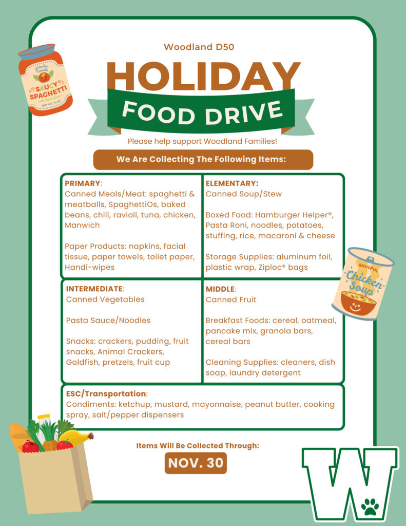 List of items needed for the food drive in English