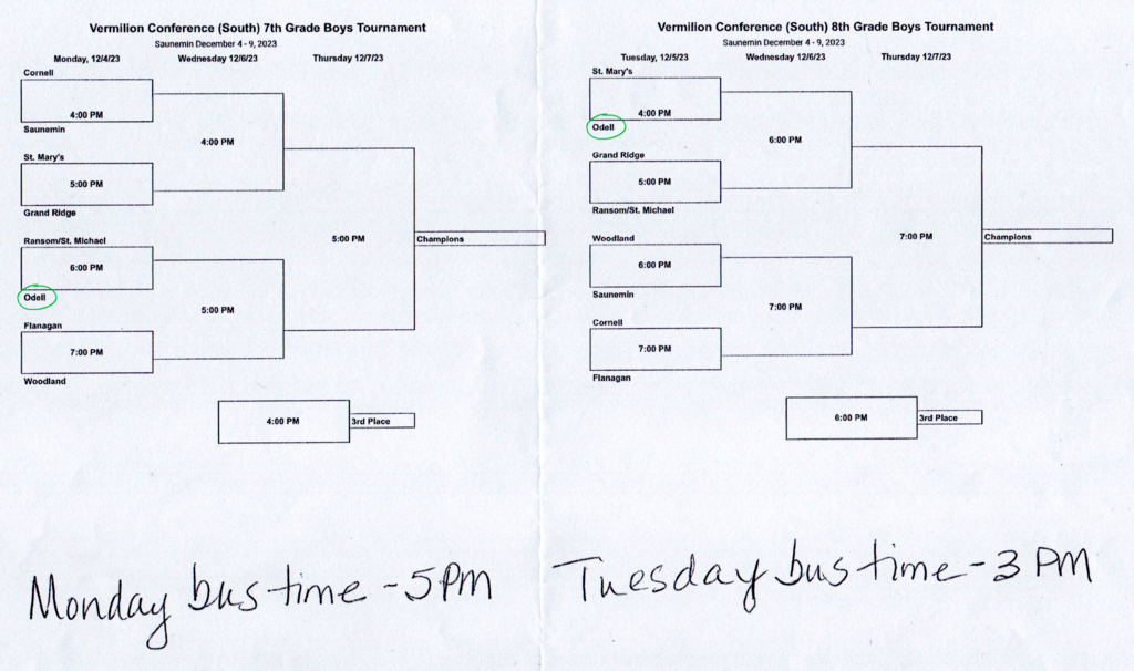 tournament bracket