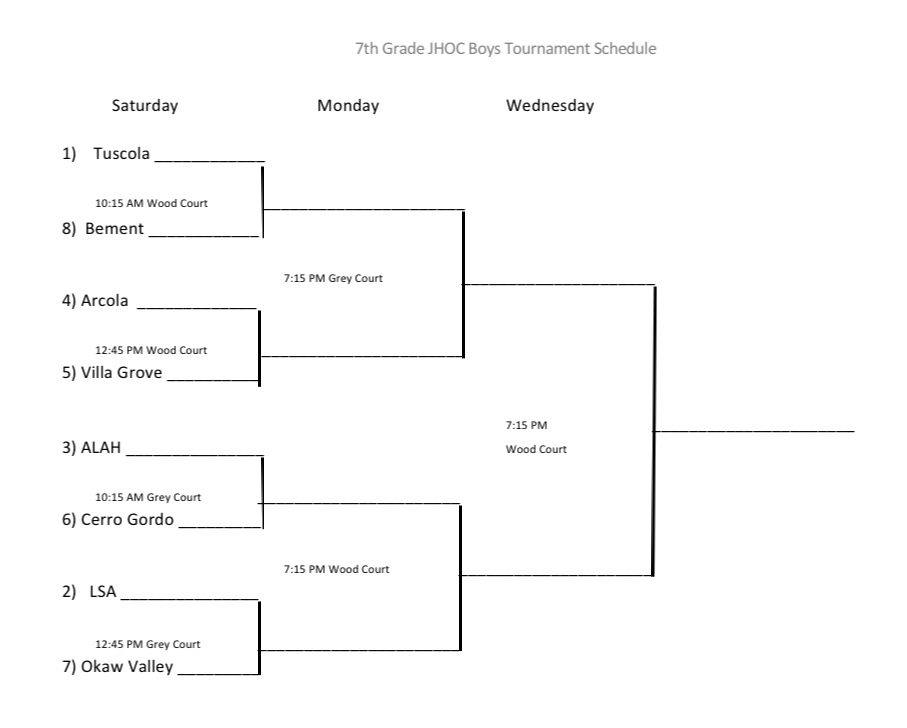 7th grade boys JHOC bracket 2020