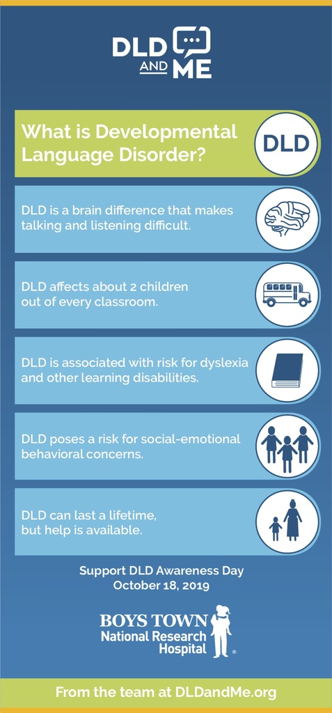 Developmental Language Disorder