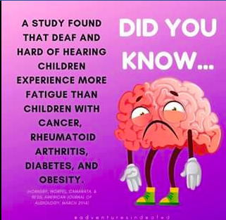 Did You Know How Fatigued a Hard of Hearing Child can get?