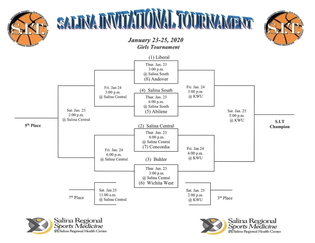 Girls Tournament Bracket