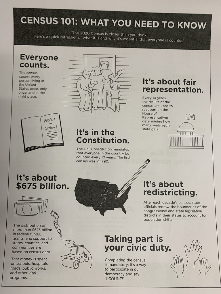 Census