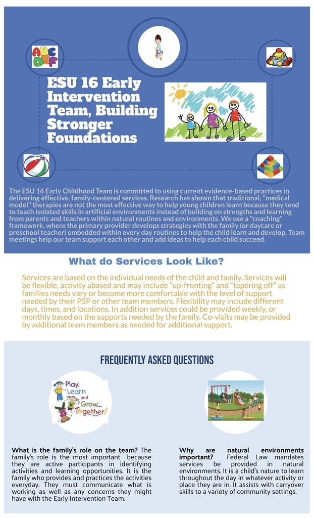 Early Childhood infographic