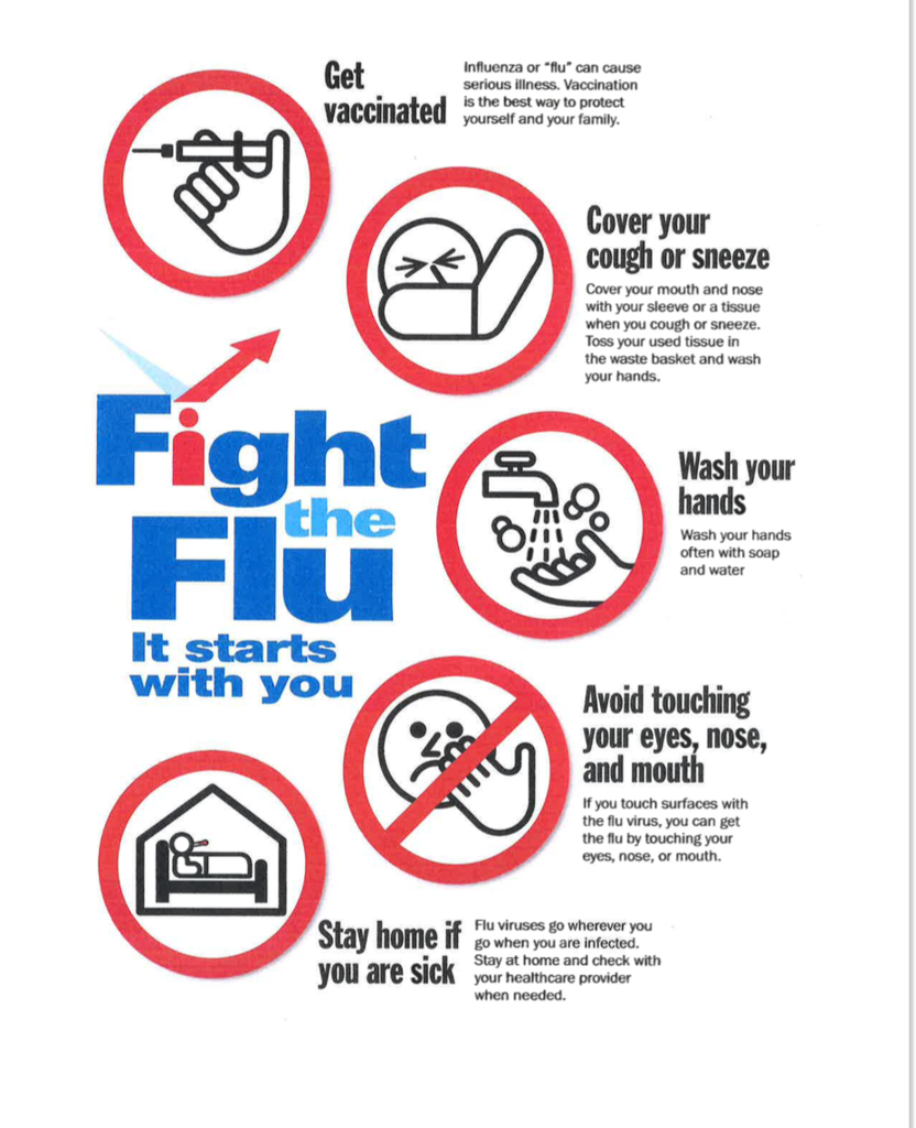 Fight the Flu Tips