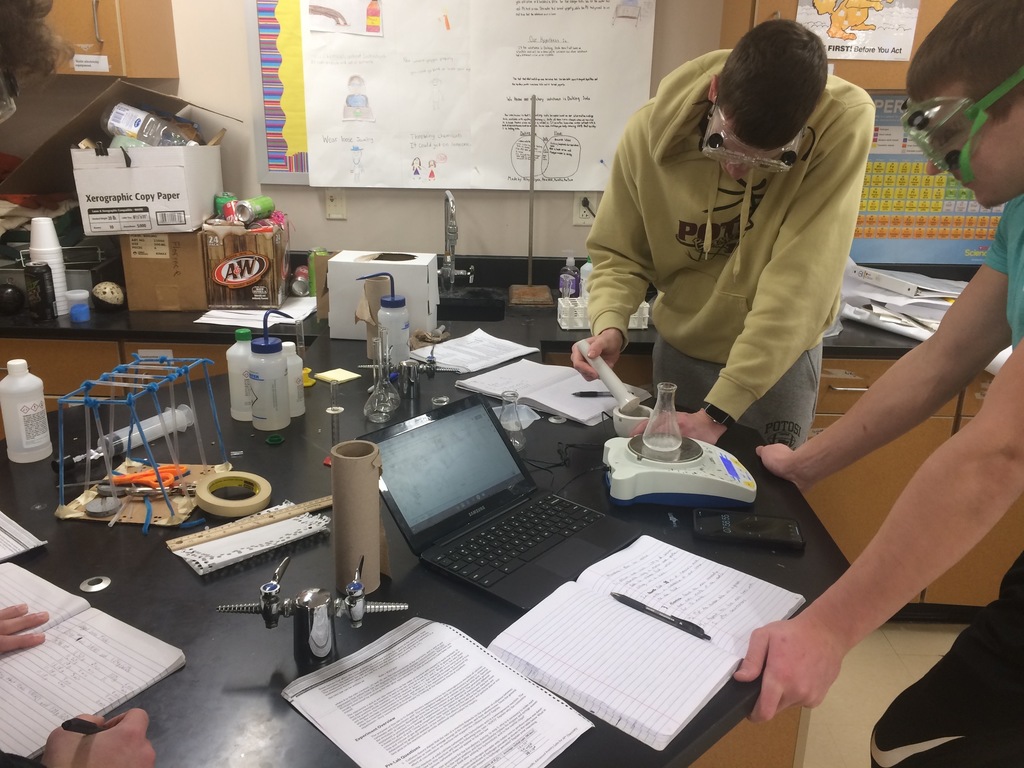 AP chemistry data collection