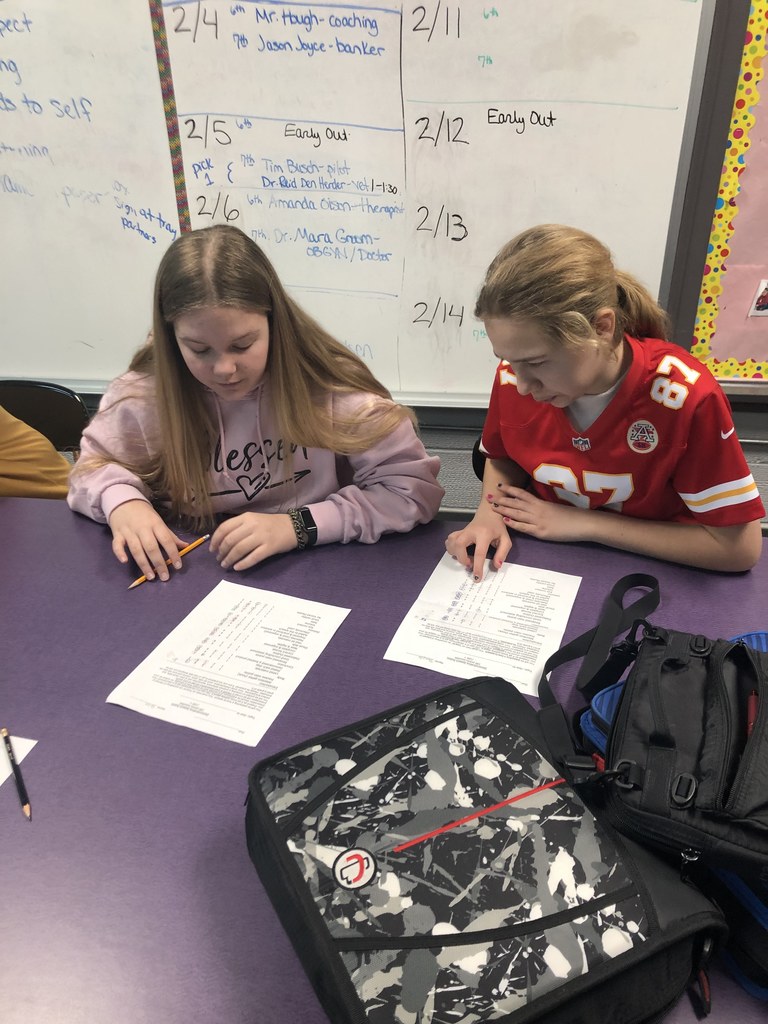 Analyzing scores