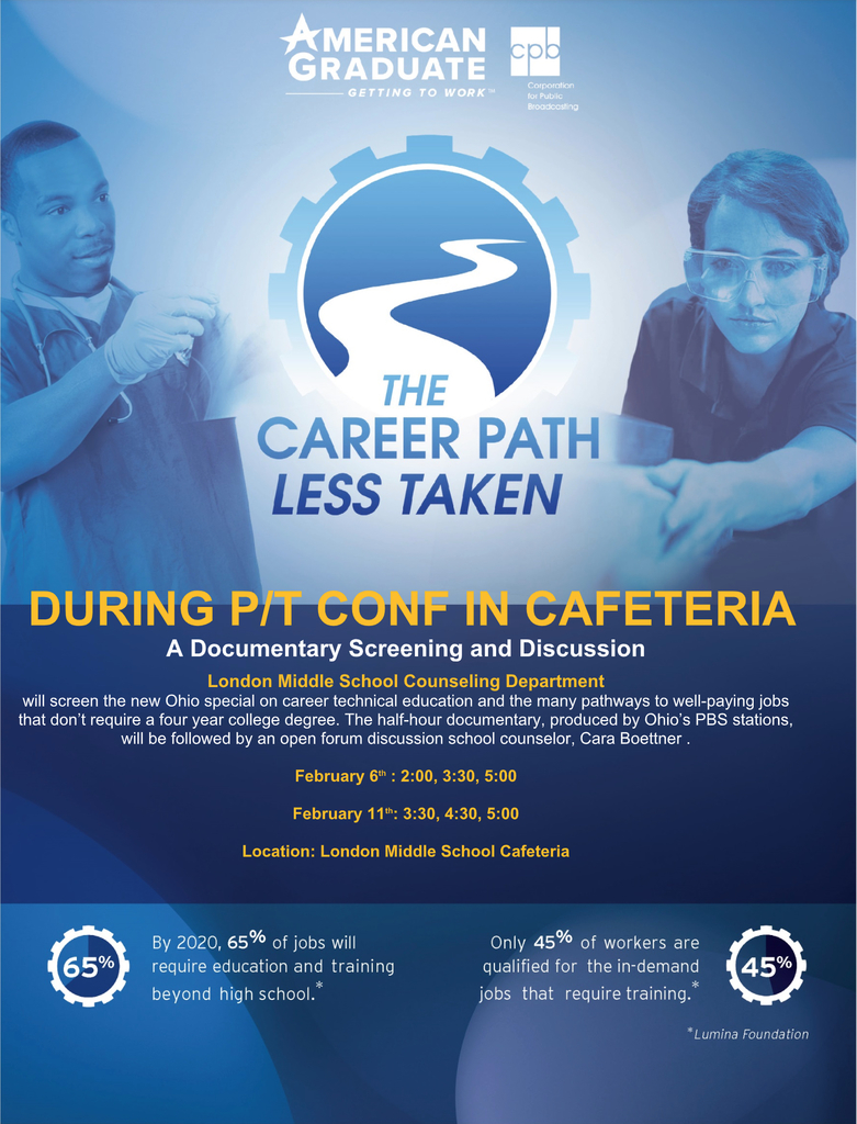 Career Pathways 