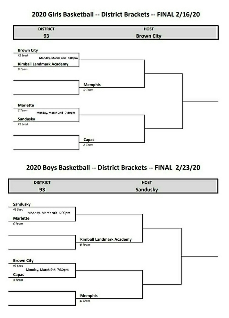 District Brackets 2020