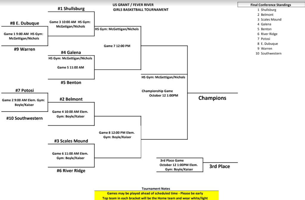 MS GBB Bracket
