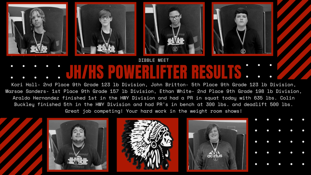 Powerlifters