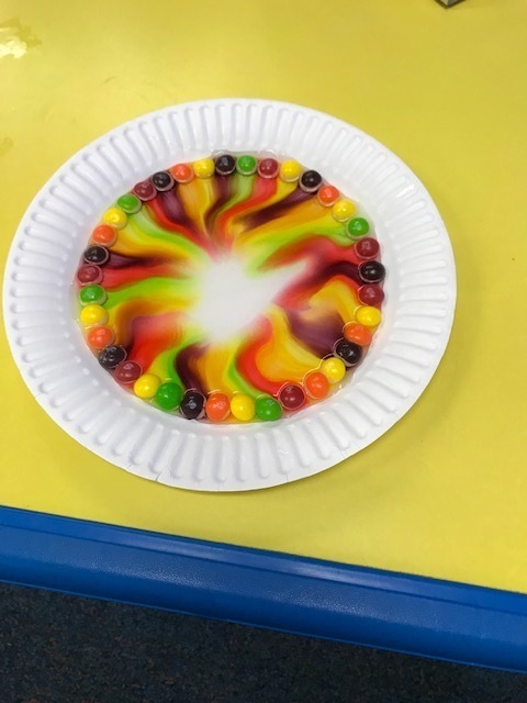 Learning about rainbows