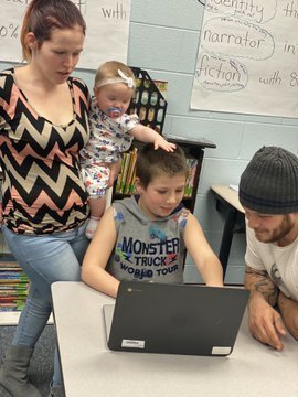 Student-Led Conferences