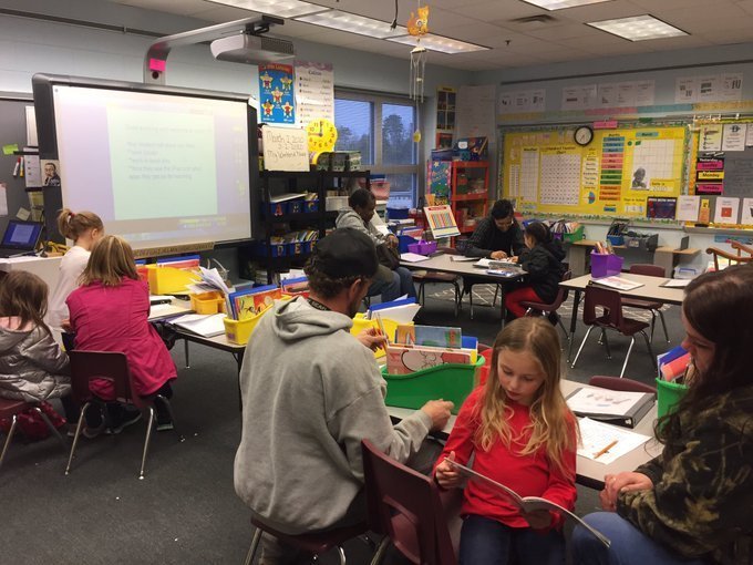 Student-Led Conferences