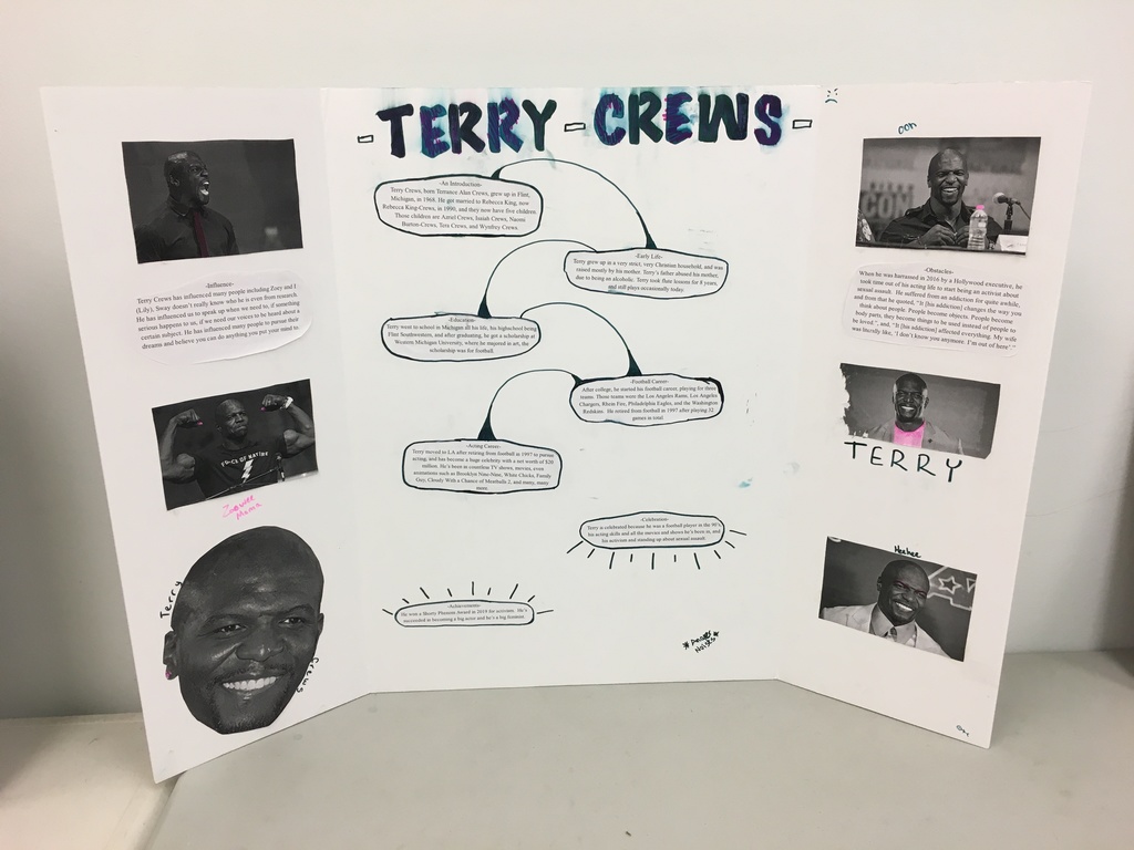7th Grade Social Studies - Black History Month