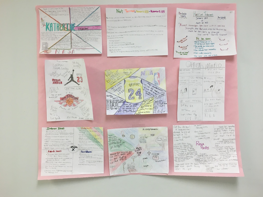 8th Grade Social Studies - Black History Month