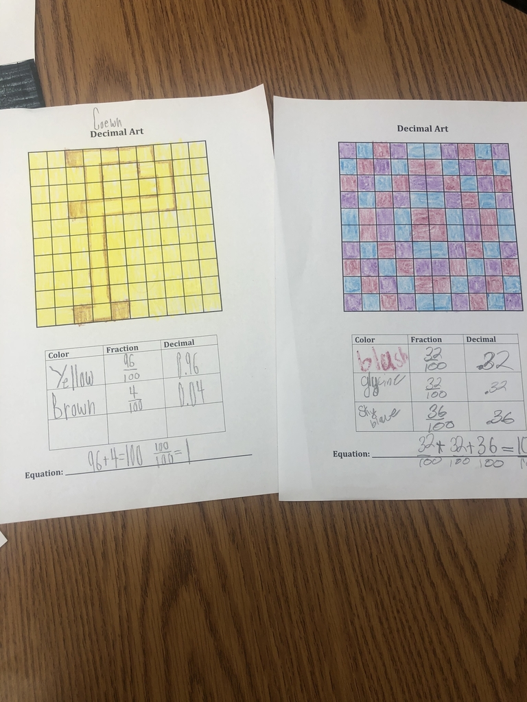 Decimals and Fractions