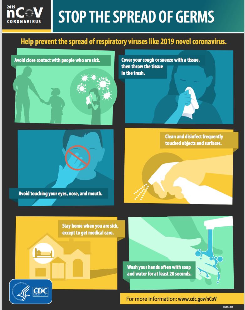 Health Update: Coronavirus Prevention