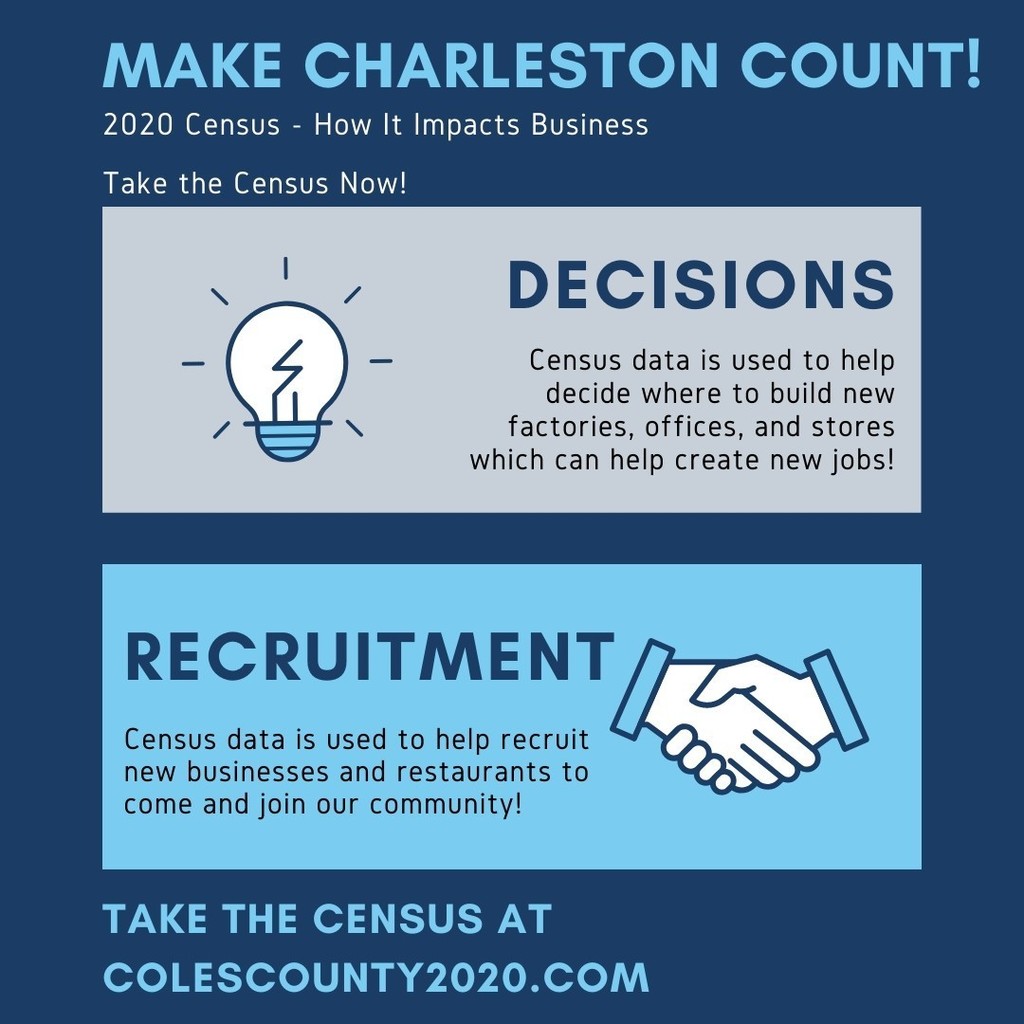 2020 Census