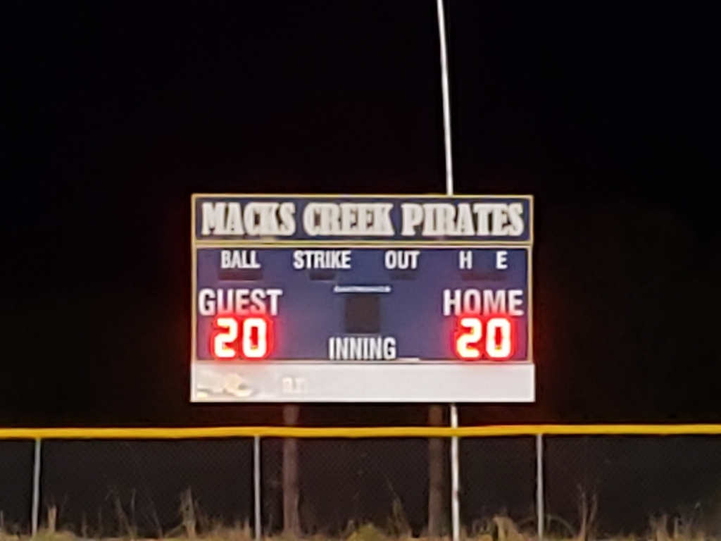 2020 Scoreboard