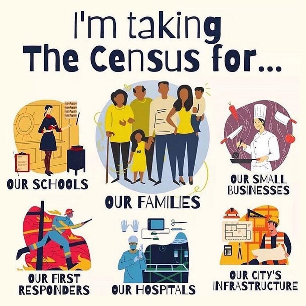 Census 2020
