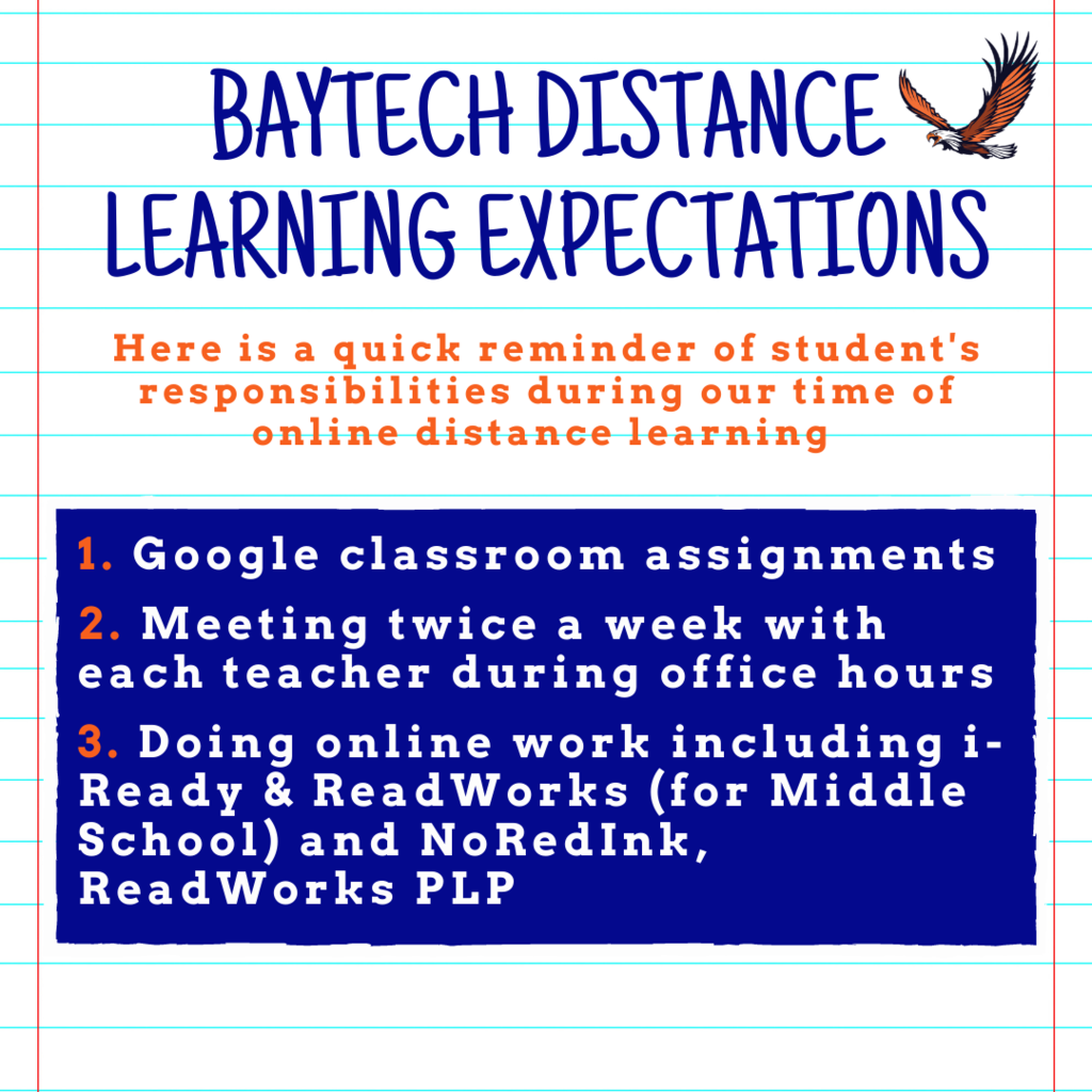 Learning Expectations