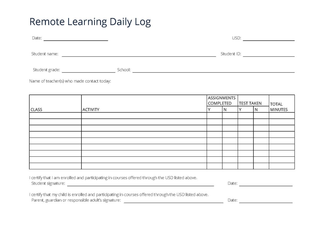 Learning Log