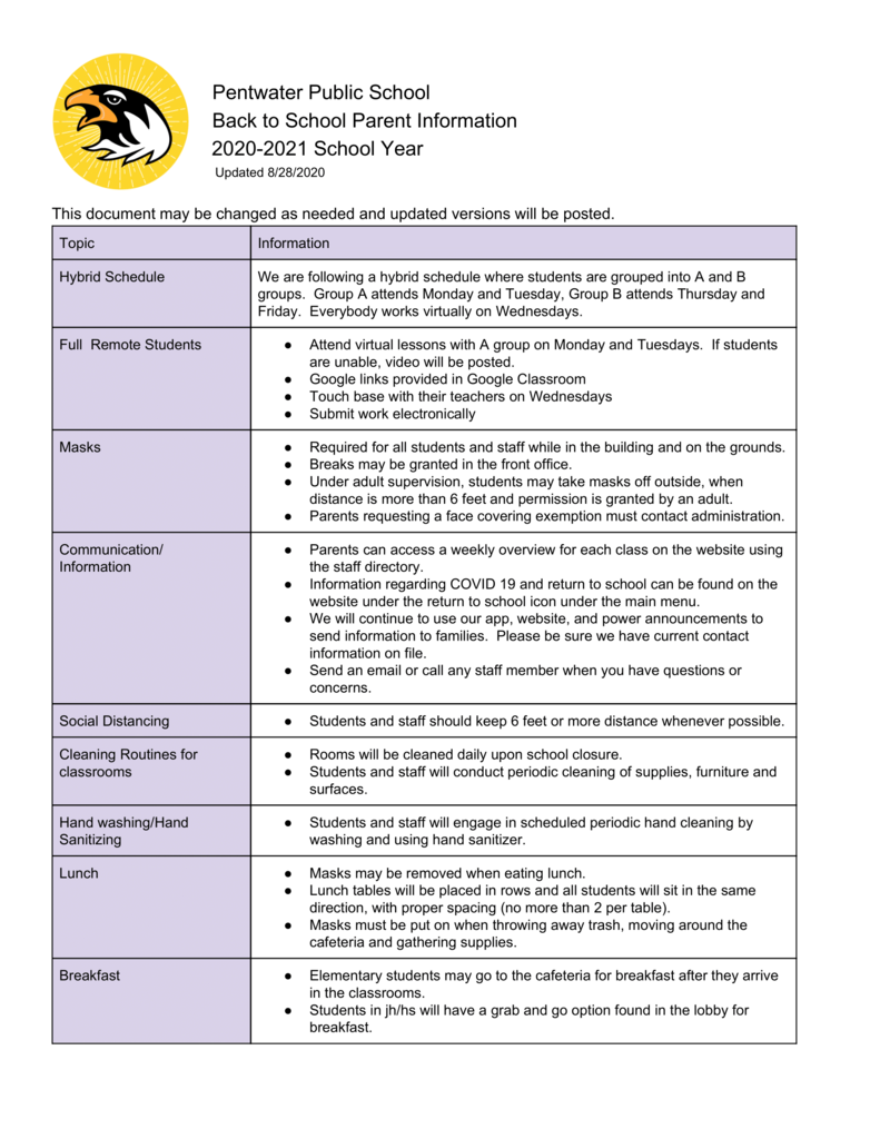 Back to School Parent Information Page 1