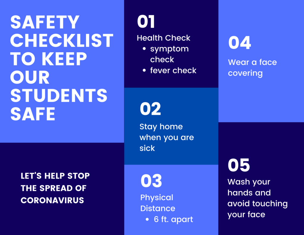 Safety Check list