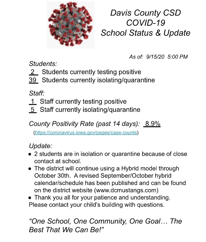 Davis County CSD COVID-19 Status & Update 9-15-20