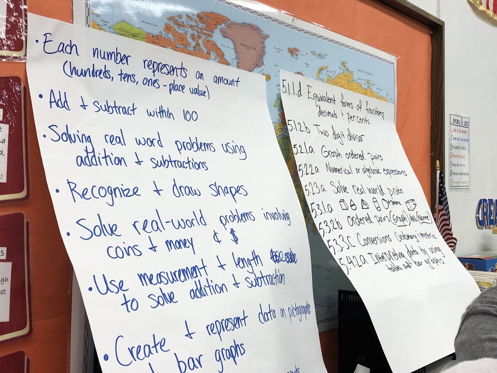 Vertical Alignment of Standards