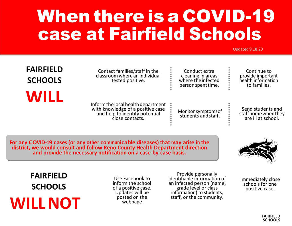 Covid Flyer