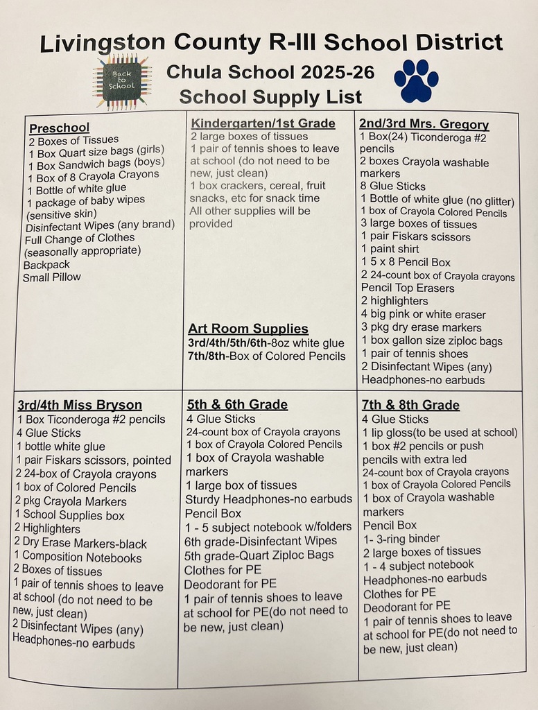 Updated Supply List