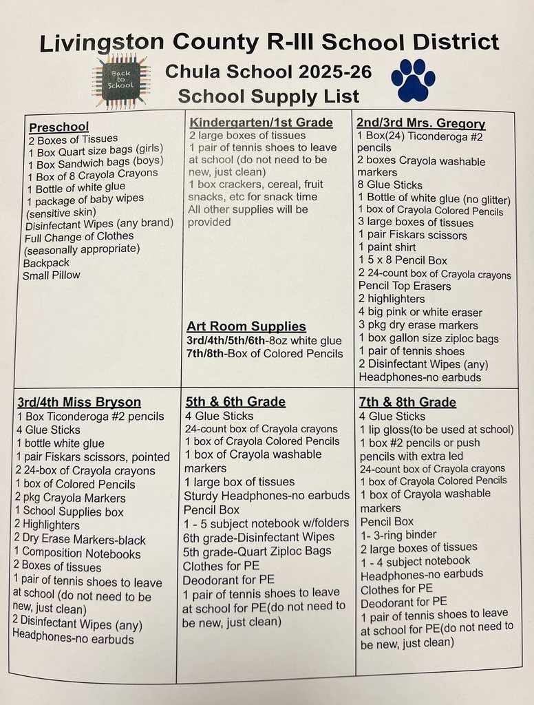 Updated Supply List