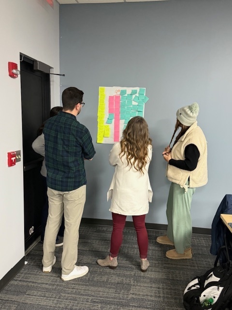 A group of instructional coaches gathered around multiple posters on the wall, discussing and adding ideas using sticky notes.