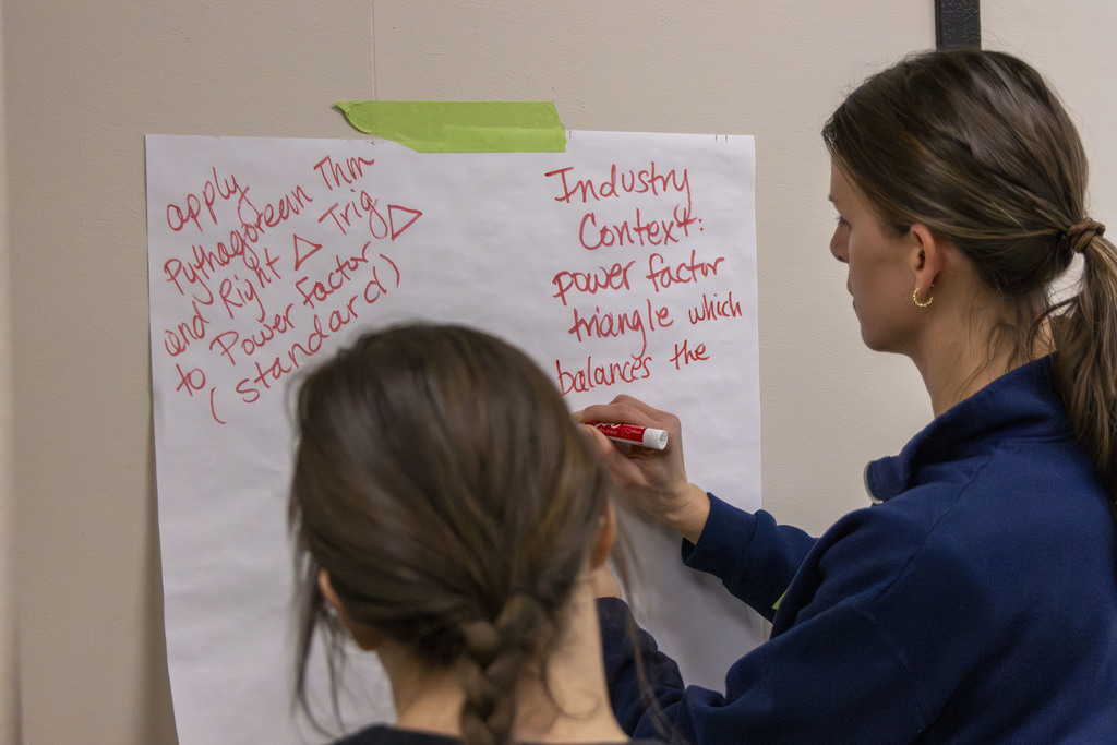 Teachers brainstorming ideas