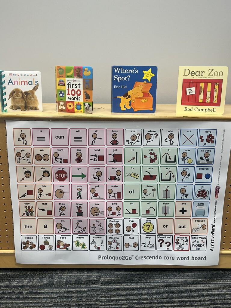  A communication and literacy station featuring a large AssistiveWare Proloquo2Go Crescendo core word board mounted on a pegboard. The symbol chart displays categorized communication icons and words. Stacked vertically to its left are four classic children's books: Dear Zoo, Where's Spot?, First 100 Words, and Baby Touch and Feel Animals. 